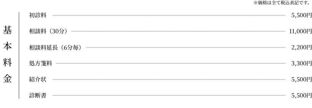 SDM料金表 SDM料金表